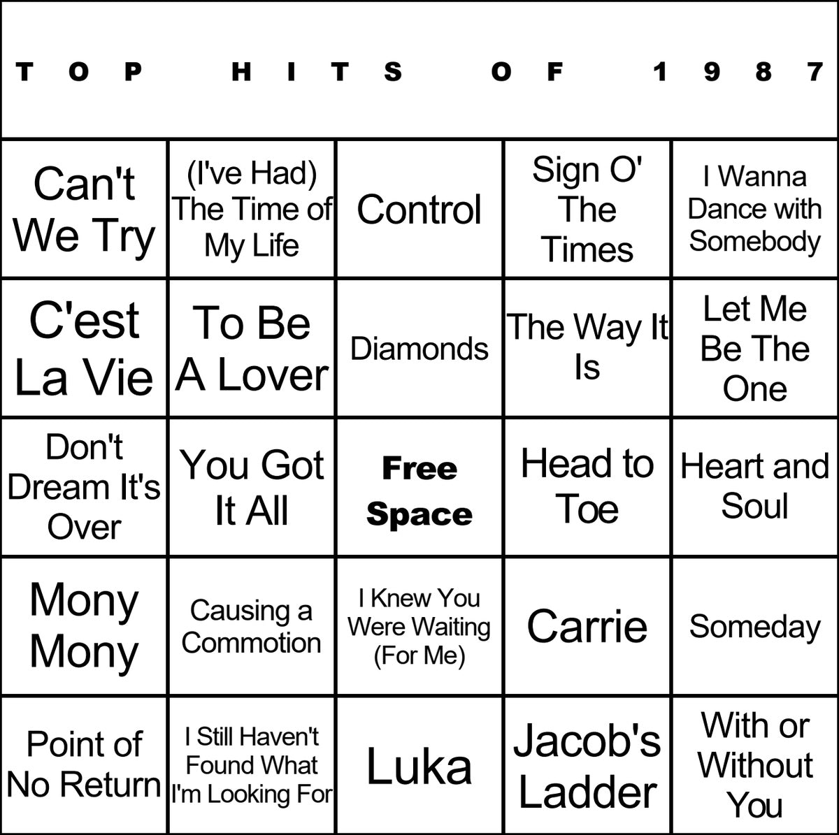 Top Hits of 1987 laminated music bingo card example