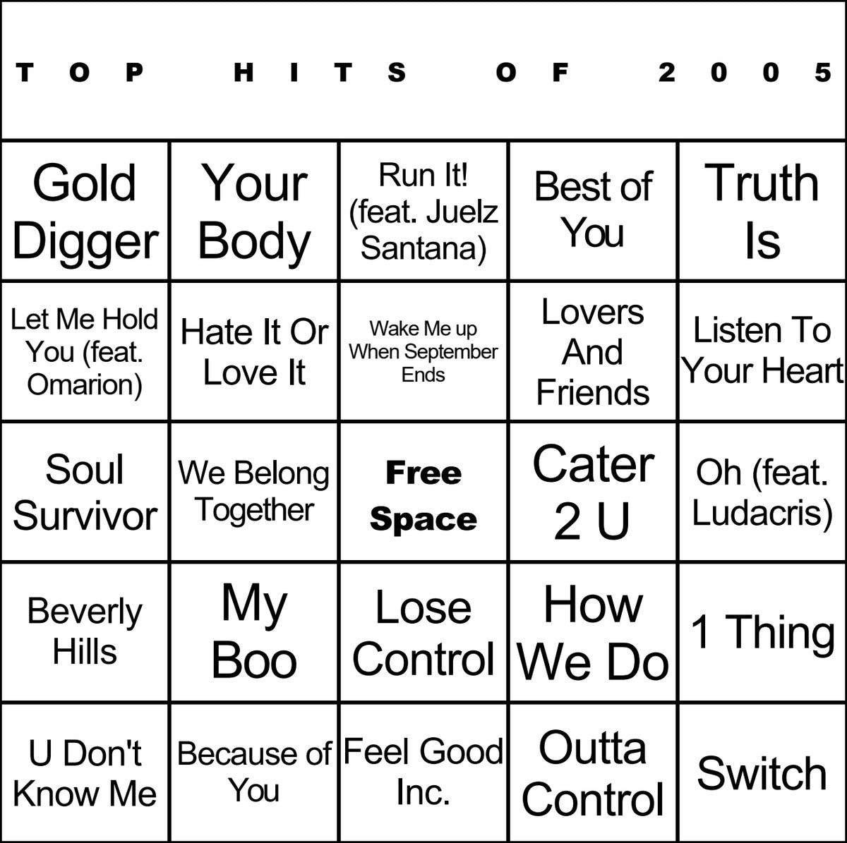 Top Hits of 2005 laminated music bingo card example