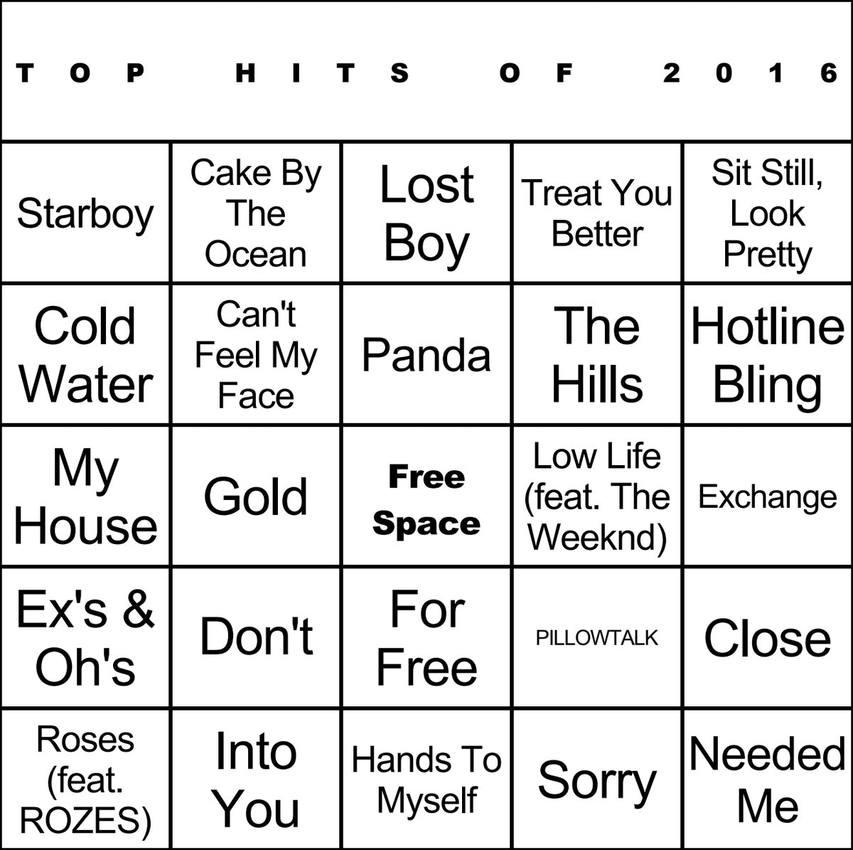 Top Hits of 2016 laminated music bingo card example