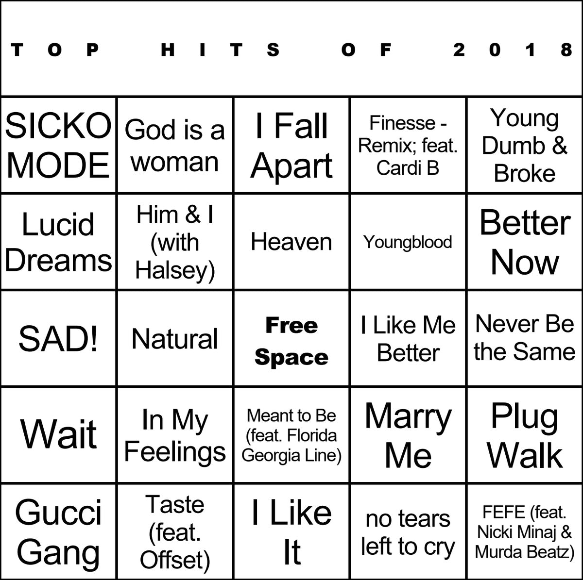Top Hits of 2018 laminated music bingo card example