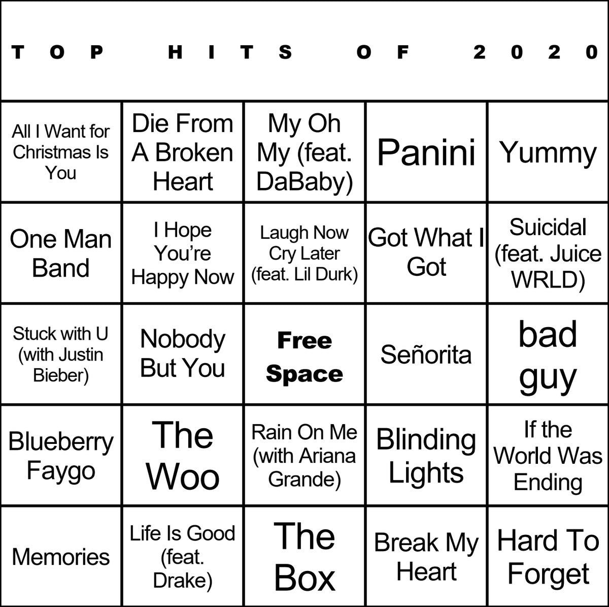 Top Hits of 2020 laminated music bingo card example