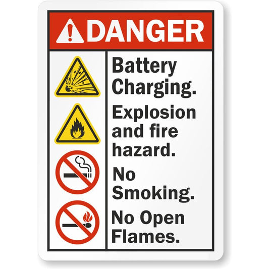 Battery Charging Explosion Hazard Ansi Danger Aluminum Weatherproof Sign p1110