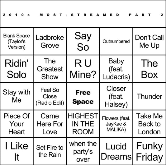 2010s Most-Streamed Part 2 100 Music Bingo Cards Printed And Laminated With Playlists