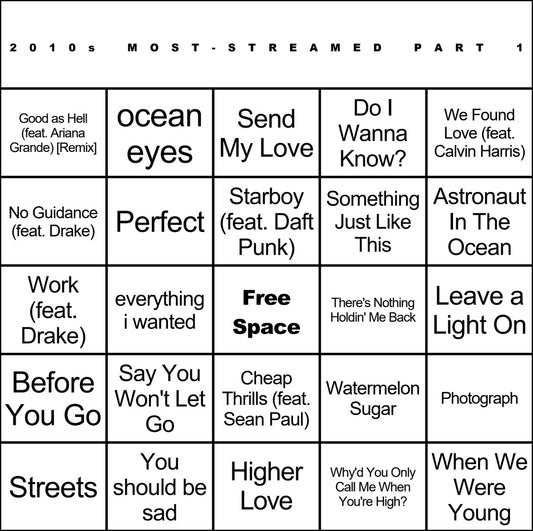 2010s Most-Streamed Part 1 100 Music Bingo Cards Printed And Laminated With Playlists