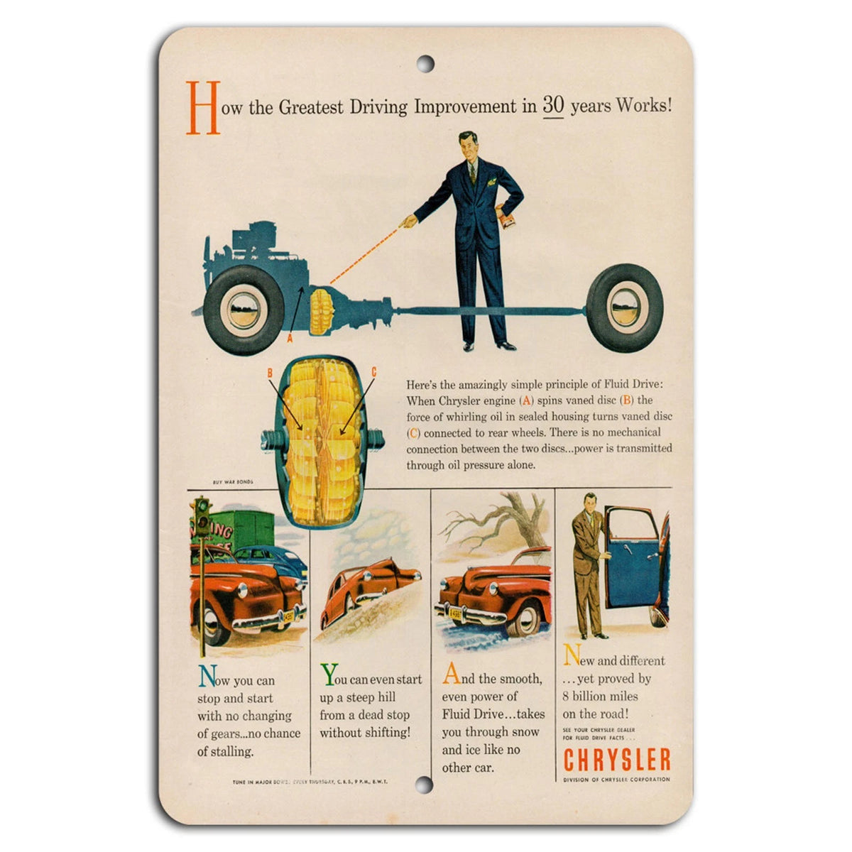 Chrysler Fluid Drive Vintage Retro Automotive Garage Aluminum Sign — product artwork
