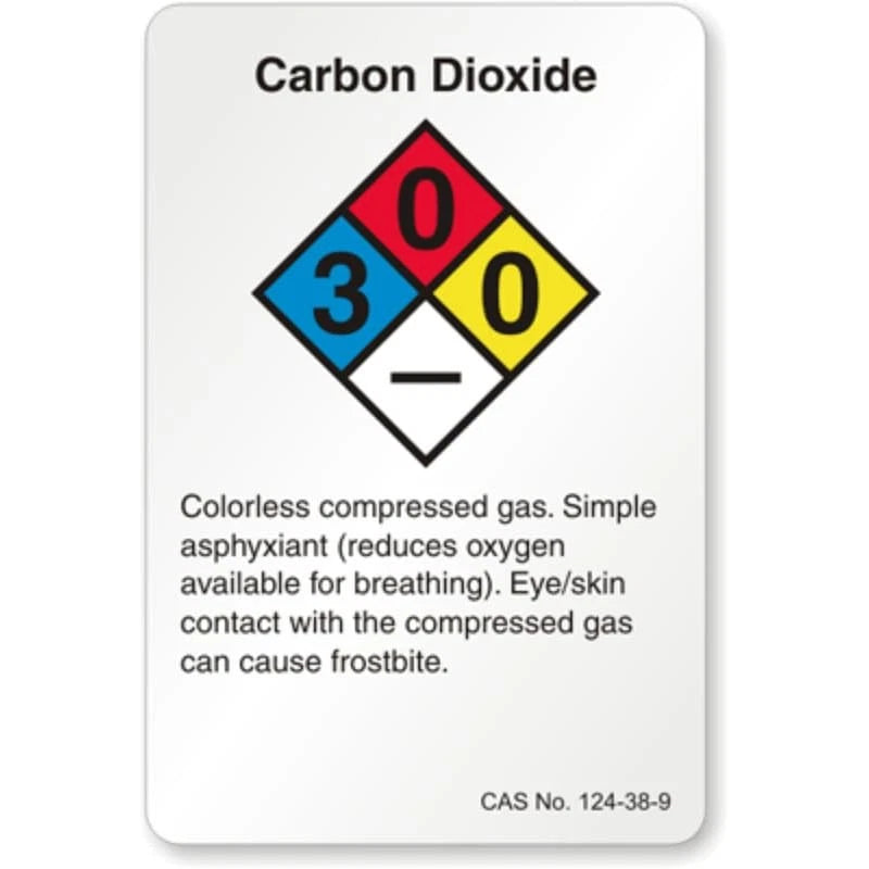 Carbon Dioxide Chemical Aluminum Sign — product artwork