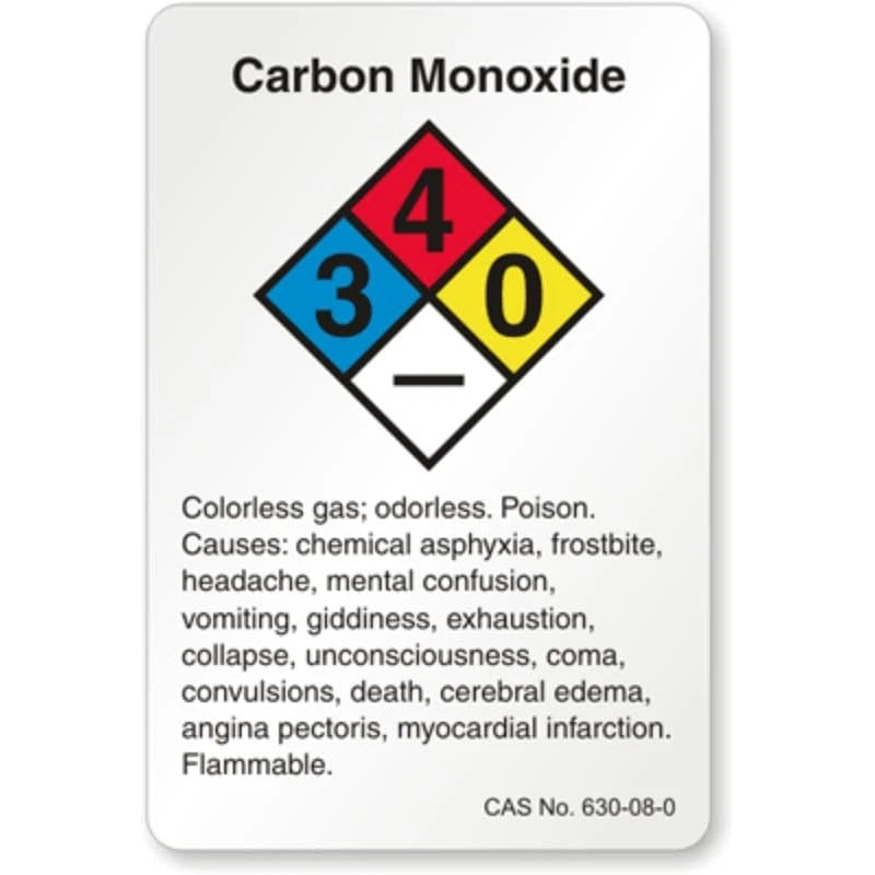 Carbon Monoxide Safety Warning Aluminum Sign — product artwork