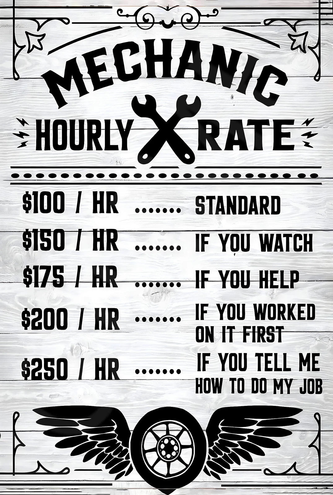 Mechanic Hourly Rate If You Watch or Help Funny Aluminum Sign — product artwork