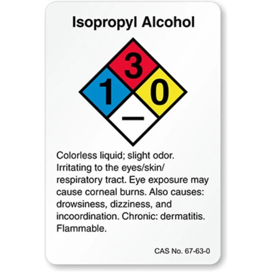 Isopropyl Alcohol Chemical Aluminum Sign — product artwork