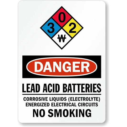 Lead Acid Batteries Corrosive Aluminum Sign — product artwork
