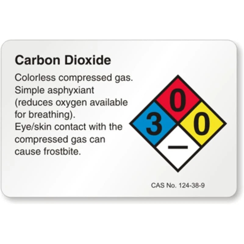 Carbon Dioxide NFPA Hazard Safety Aluminum Sign — product artwork