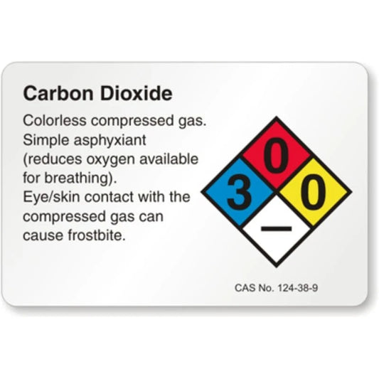 Carbon Dioxide NFPA Hazard Safety Aluminum Sign — product artwork