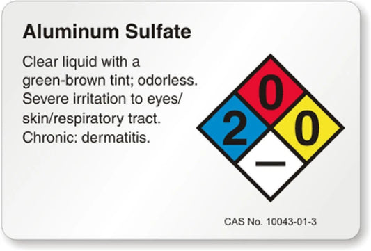 Sulfate Business Aluminum Sign — product artwork