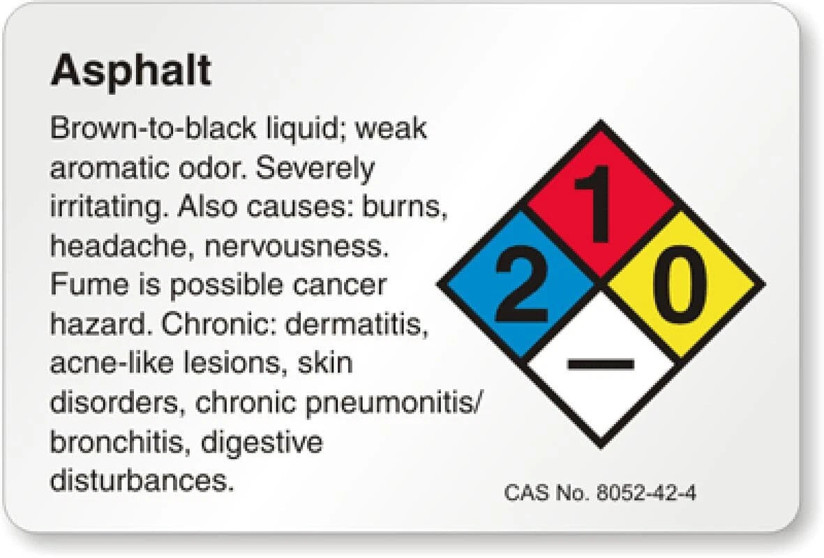 Asphalt NFPA Chemical Safety Hazard Aluminum Sign — product artwork
