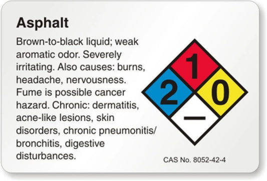 Asphalt NFPA Chemical Safety Hazard Aluminum Sign — product artwork