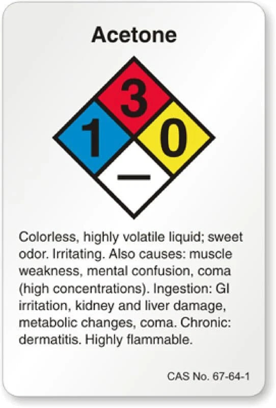 Acetone NFPA Industrial Safety Warning Aluminum Sign — product artwork