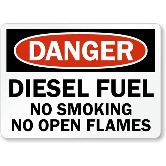 No Open Flames Danger Aluminum Sign — product artwork