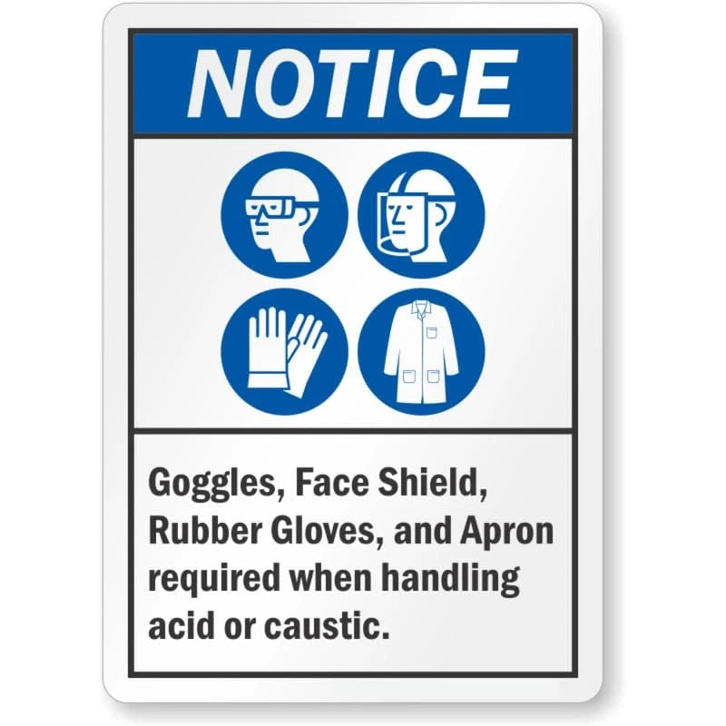Goggles Face Shield Gloves Apron Required Ansi Notice Aluminum Sign — product artwork