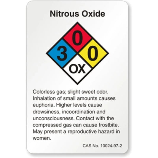 Nitrous Oxide Chemical Aluminum Sign — product artwork