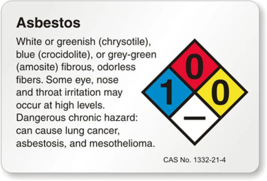 Asbestos NFPA Business Safety Warning Aluminum Sign — product artwork