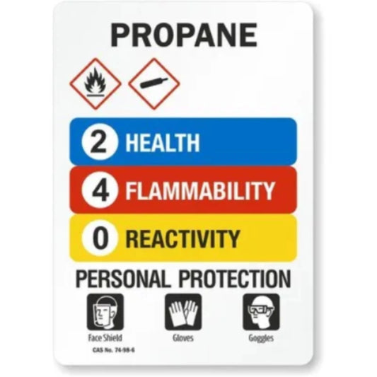 Propane HMIS Health Flammability Reactivity Aluminum Sign — product artwork