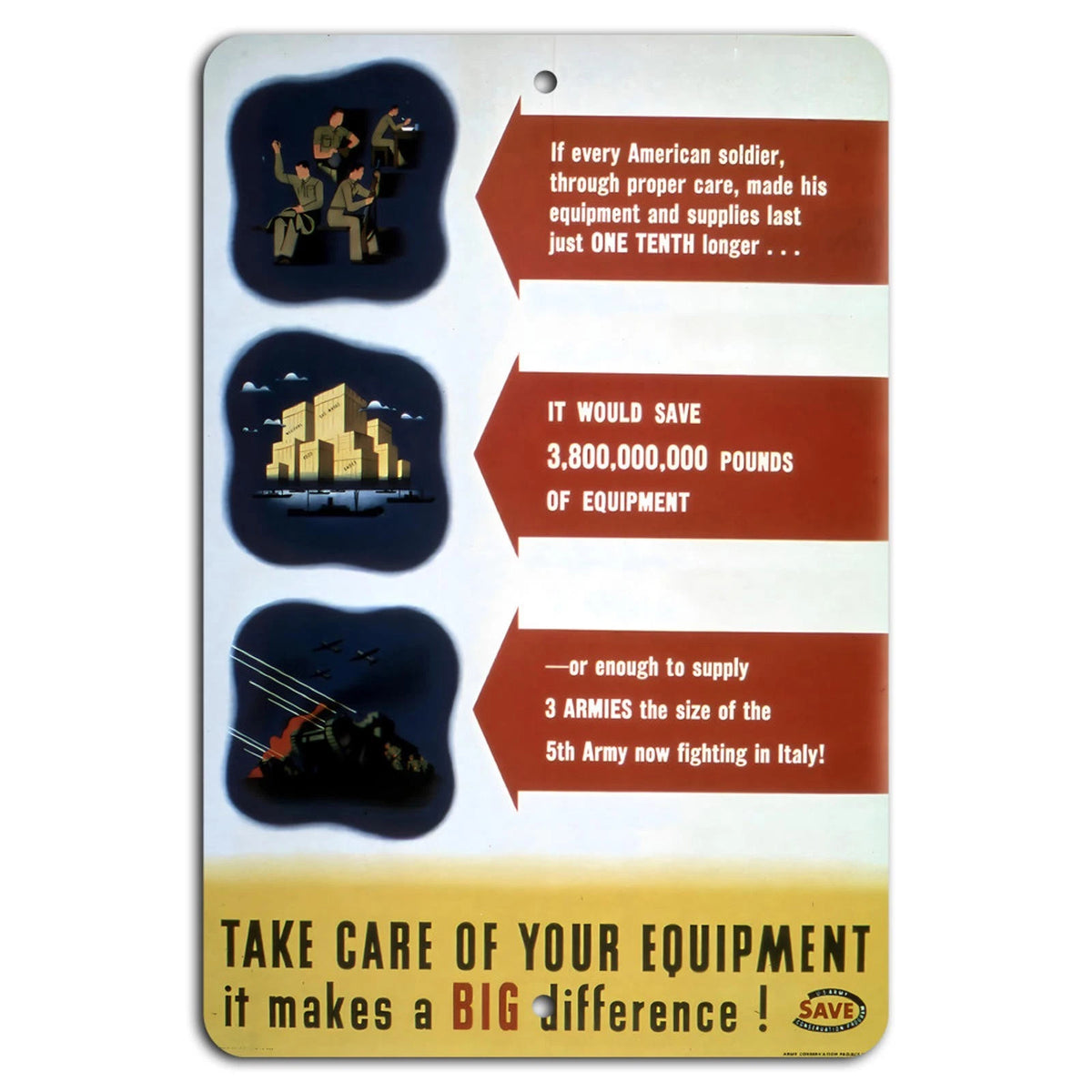Equipment Care Vertical Industrial Aluminum Sign — product artwork