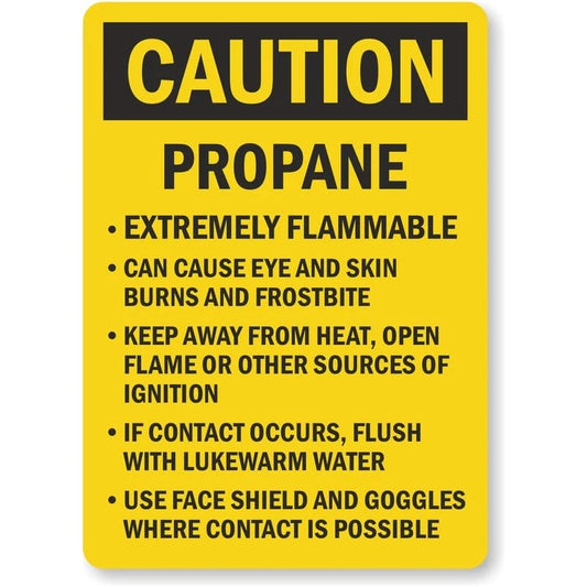 Caution Propane Storage Aluminum Sign — product artwork