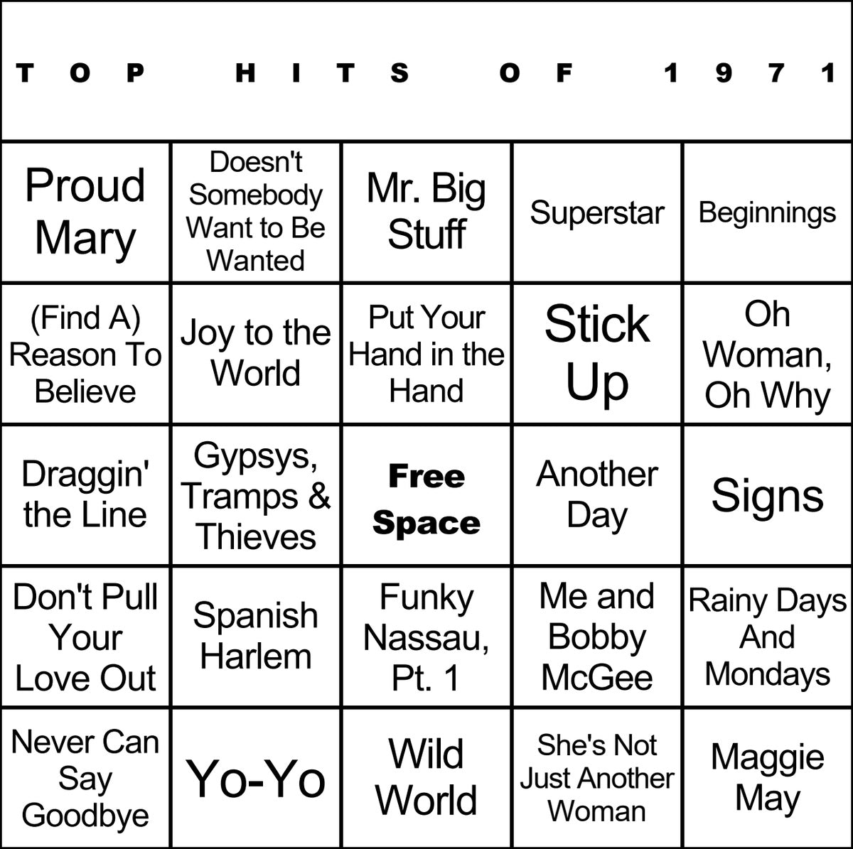 Top Hits of 1971 laminated music bingo card example