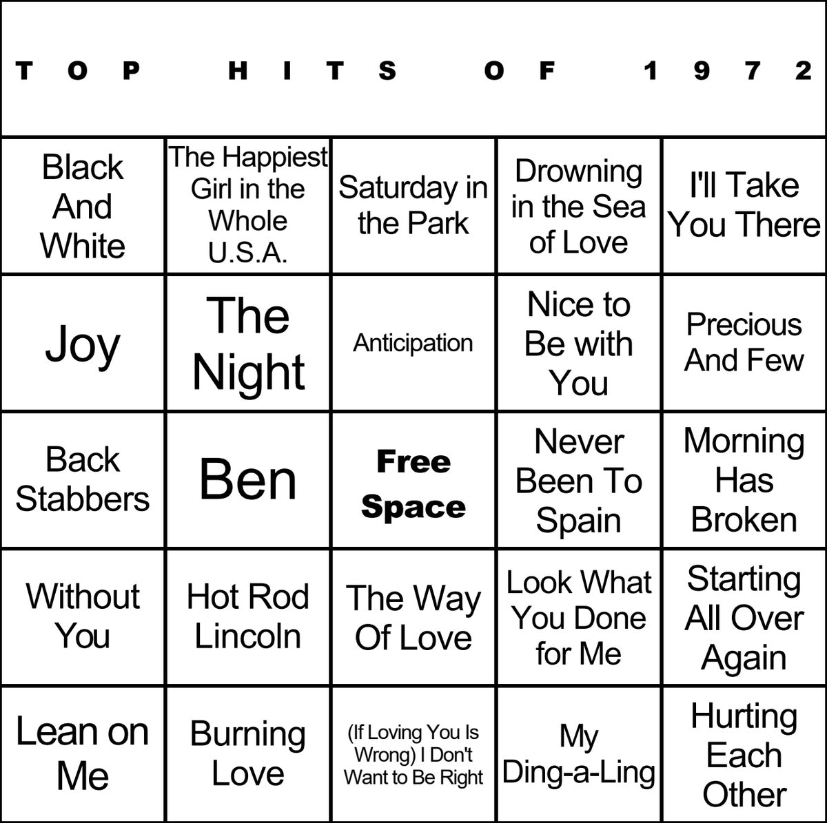 Top Hits of 1972 laminated music bingo card example
