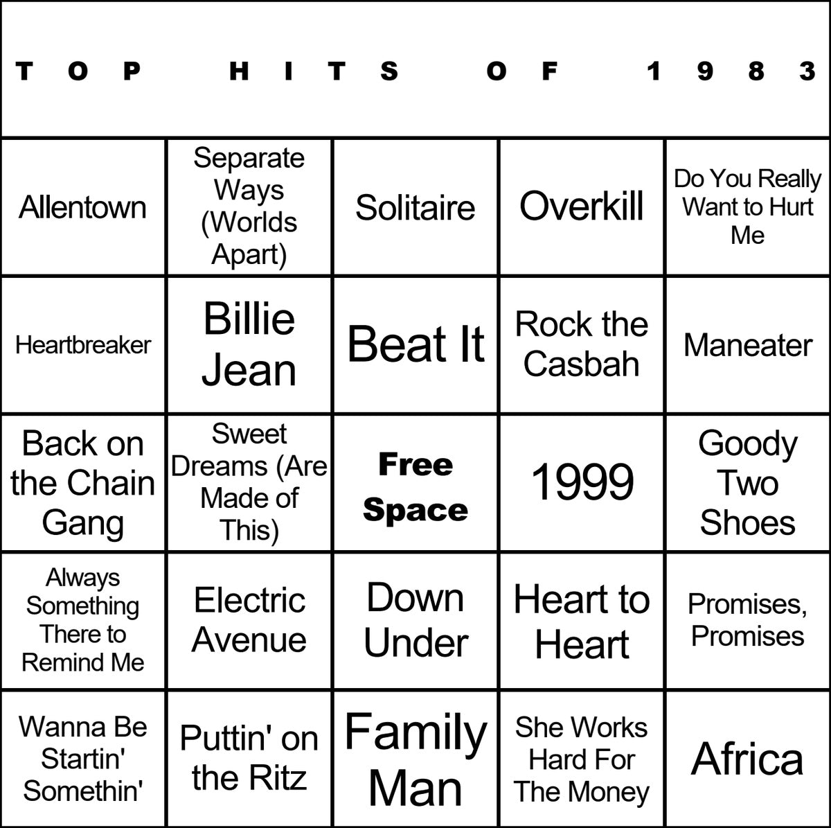 Top Hits of 1983 laminated music bingo card example