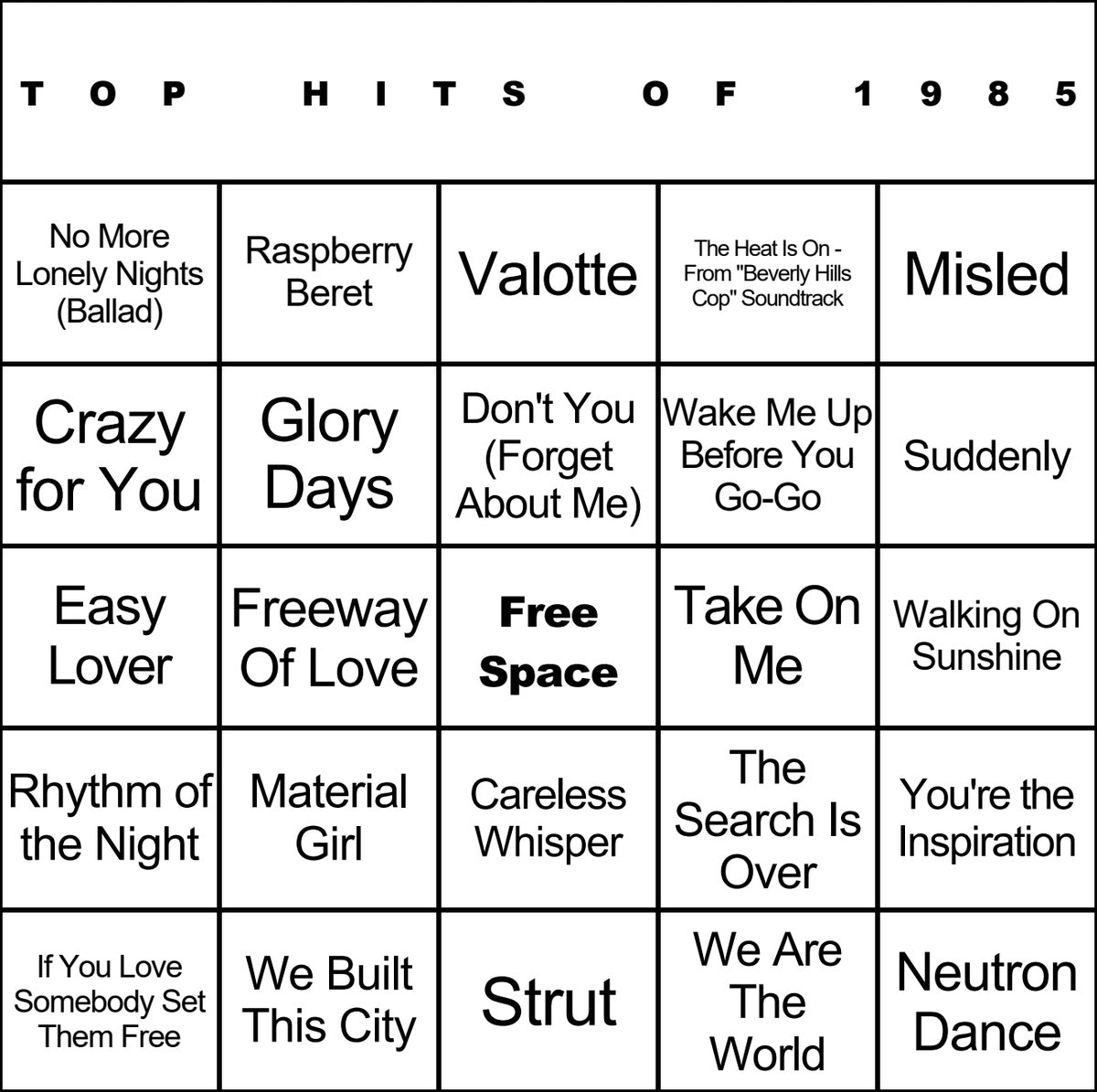 Top Hits of 1985 laminated music bingo card example