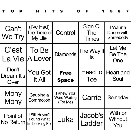 Top Hits of 1987 laminated music bingo card example