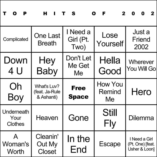 Top Hits of 2002 laminated music bingo card example