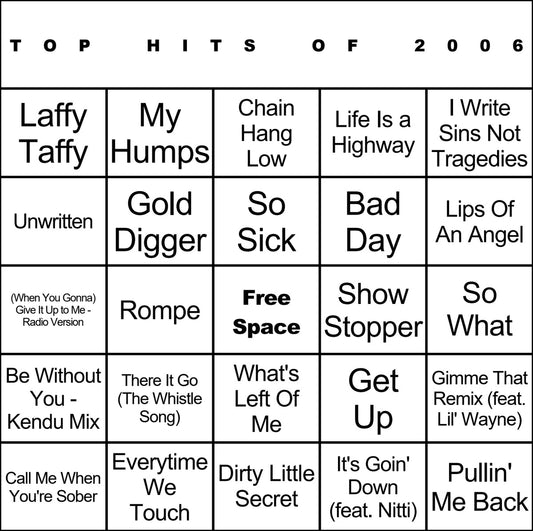 Top Hits of 2006 laminated music bingo card example