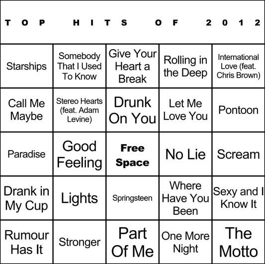 Top Hits of 2012 laminated music bingo card example