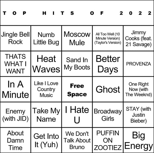 Top Hits of 2022 laminated music bingo card example